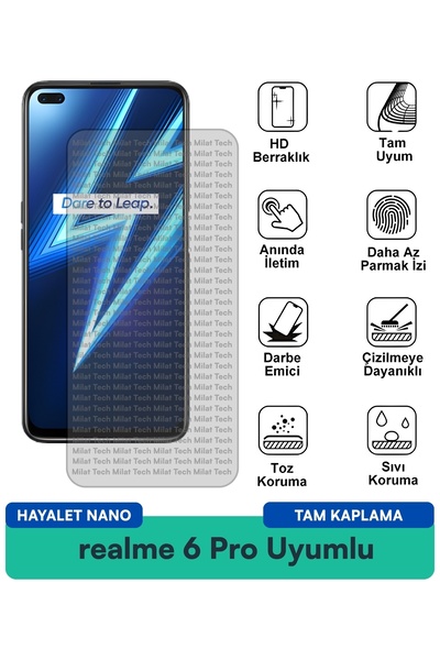 Milat Tech فيلم حماية الشاشة Realme 6 Pro Ghost Nano مقاوم للخدوش والصدمات