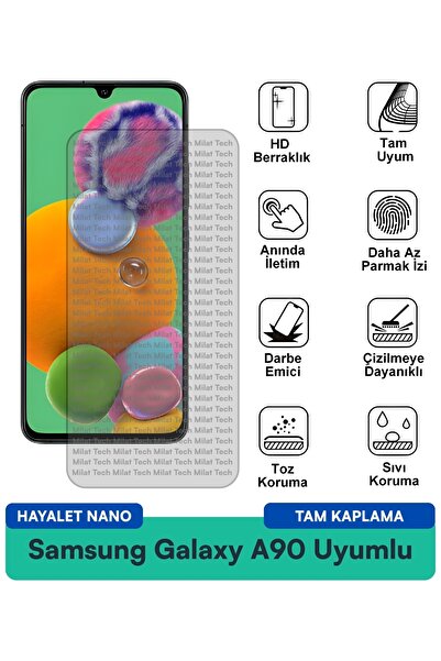 Milat Tech طبقة حماية للشاشة من سامسونج جالاكسي A90 هايلايت نانو مقاومة للخدو...