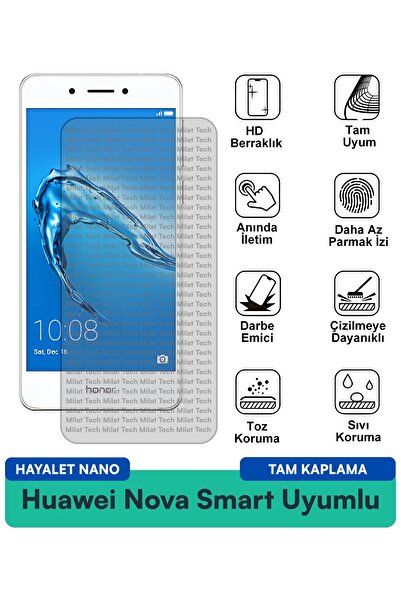 Milat Tech طبقة حماية شاشة هواوي نوفا سمارت هايلايت نانو بتصميم نحيف وحساسية ...
