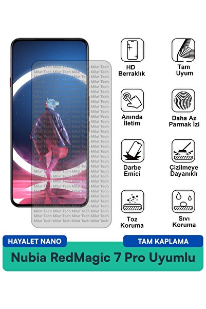 Milat Tech طبقة حماية للشاشة من نوبيا ريد ماجيك 7 برو هايلايت نانو مقاومة للخ...