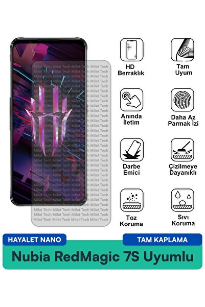 Milat Tech طبقة حماية للشاشة من Nubia RedMagic 7S Hayalet Nano مقاومة للخدوش ...