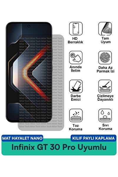 Milat Tech Infinix GT 30 Pro Mat Hayalet Nano Kılıf Uyumlu Ekran Koruma Filmi...