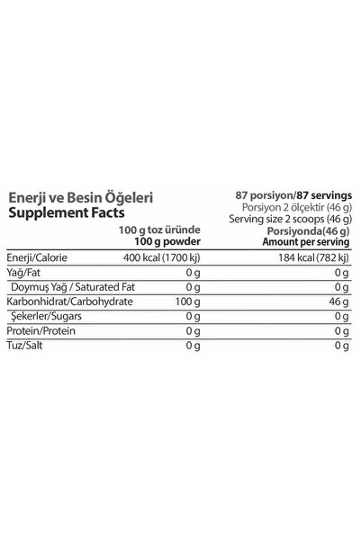Hardline Carbopure 4000 gr
