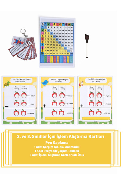 Edu&Hobby Yaz Sil Eğitim Seti - 1. ve 2. Sınıf - Çarpım Tablosu Anahtarlığı-K...