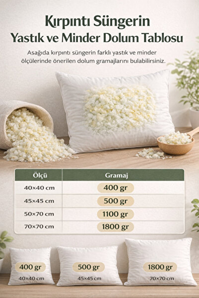 Elyaf Sepeti 10 Kg Kırpıntı Sünger Yatak Ve Yastık Minder Dolum Maddesi