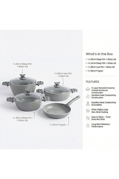 AVCI HOME MAKER 7-Piece Farah Cookware Set - Glass Lids - 2 Deep Pots - 1 Low...