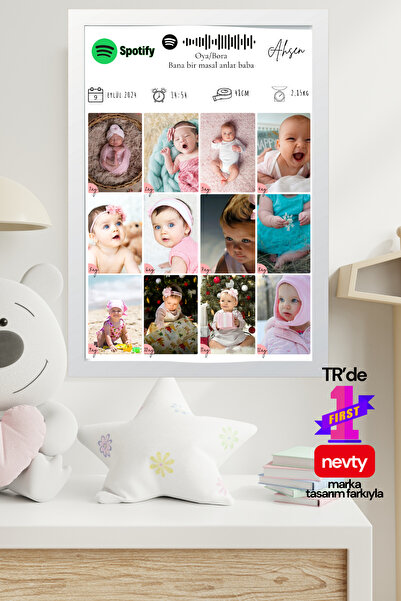 nevty a new world Kişiye Özel Spotify Stil, Doğum Detaylı 1 Yaş Gelişim Poste...