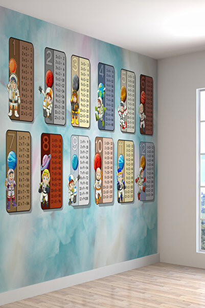 dreamwall Çocuk Odası Çarpım Tablosu Desenli Isı Ve Ses Yalıtımlı Tekstil Duv...