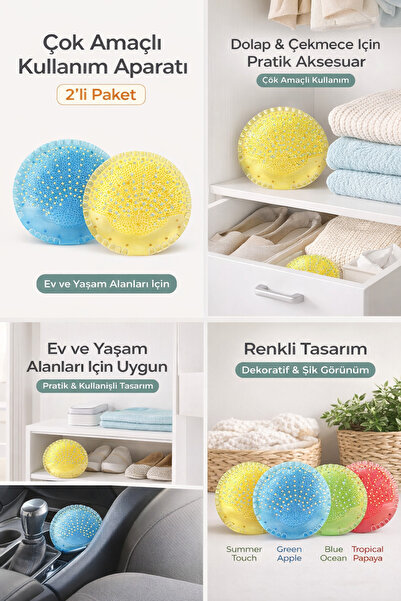 Berta Hijyen Çok Amaçlı Kokulu Süzgeç 2’li Set - Dolap, Çekmece, Baza, Mutfak...