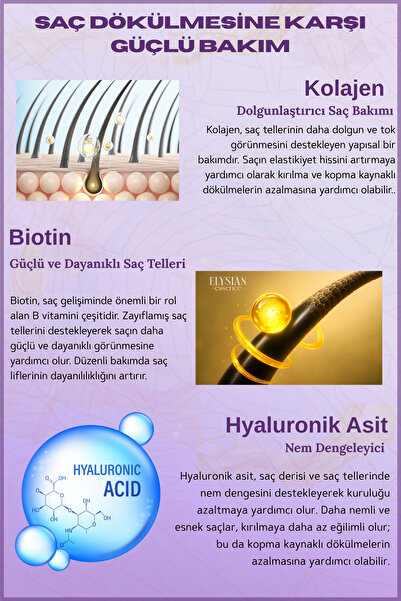 Elysian Essence Kolajen (Collagen) & Biotin & Hyaluronic Acid Şampuanı | Copper Peptidli Dolgunlaştırıcı Bakım 300ml
