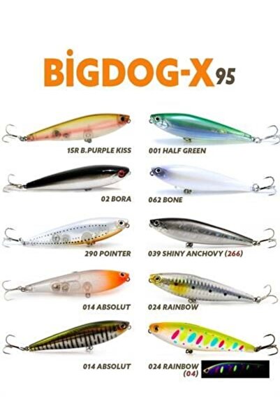 Fujin Big Dog-x BDX-95SW Maket Balık 039 Shiny Anchovy