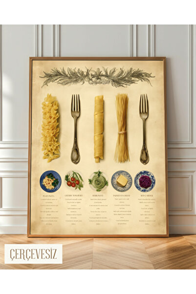 Trend Loca Vintage Makarna Çeşitleri Mutfak ve Kafe Duvar Posteri – Çerçevesi...