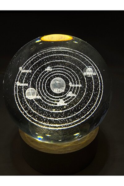 venuzes Cam Küre – Ortam Aydınlatma & Hediye