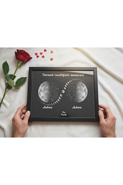 Pura Morena Kişiye Özel Yıldız Haritası Sevgiliye Sevgililer Günü Hediyesi Çe...