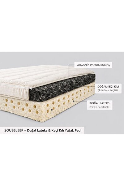 SOUB SLEEP Natural Latex and Goat Hair 7cm Bed Pad Mattress Topper