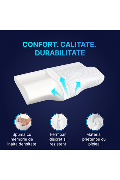 ComfyMed Pernă ortopedică cervicală din spumă cu memorie - ComfyMed®