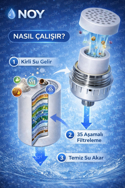 NOY Duş Başlığı Filtresi – 35 Aşamalı Su Arıtma – Kireç Klor Temizleyici Yedek Filtre
