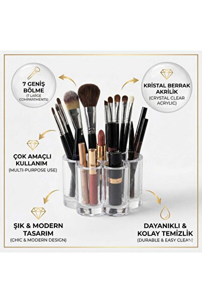 LOVYCO Organizator de machiaj transparent cu mai multe compartimente – Suport...