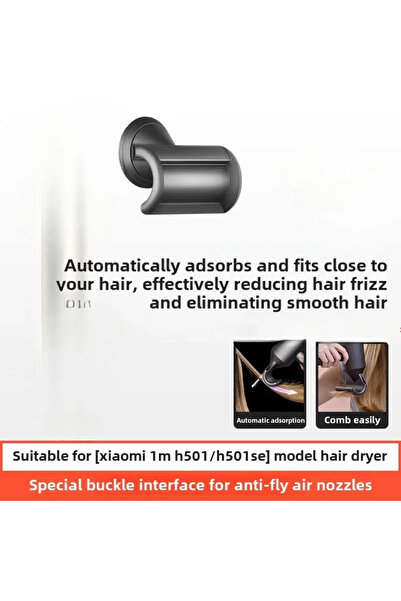 Choice1 2As shown in Fig For Mijia Hair Dryer Drying Modeling Mouthpiece Acce...