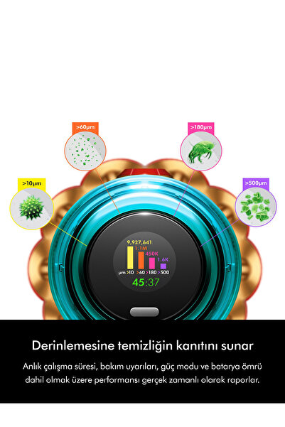 DYSON V12s Detect Slim Submarine™ ıslak temizleme özellikli kablosuz süpürge