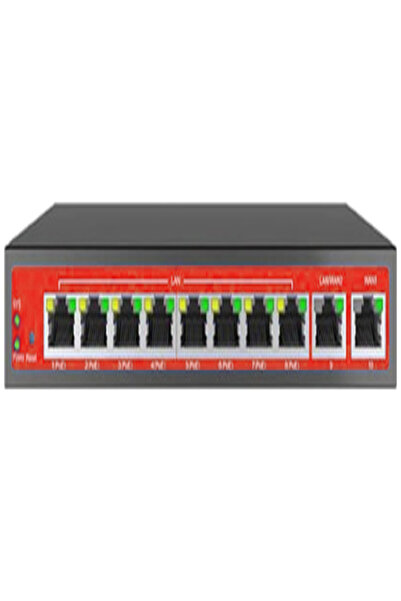 Navijin وحدة التحكم بالبوابة ونقطة الوصول NG-GE108-P