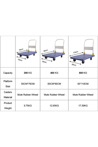 MN BUILDING MN Platform Truck, Foldable Trolley, Portable Household Small Trailer Cart, Heavy Duty for Loading a