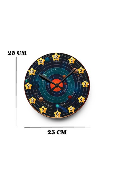 BASKIBAZAR Since 2020 Solar System Printed Star Numbered Glass Children's Wal...