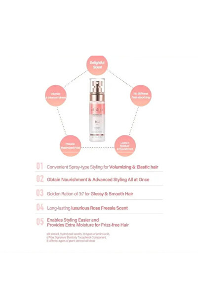 D'alba Piedmont d'Alba White Truffle Repairing Hair Perfume Serum – Shine, Damage Repair Lasting Freshness for Hair