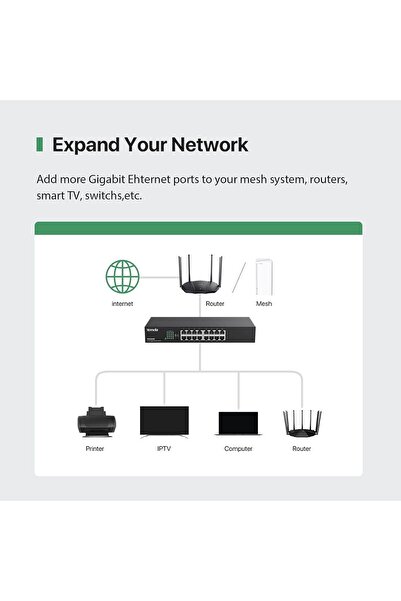 Tenda TEG1016D, Unmanaged 16 Port Gigabit Switch