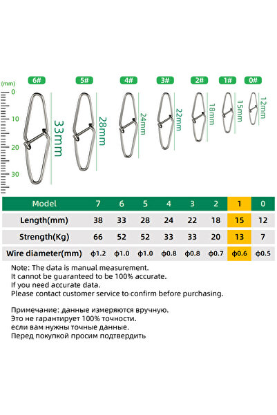 Choice5 100 قطعة مقاس 1 DNDUJU 50-100 قطعة دبوس صيد دوار من الفولاذ المقاوم ل...
