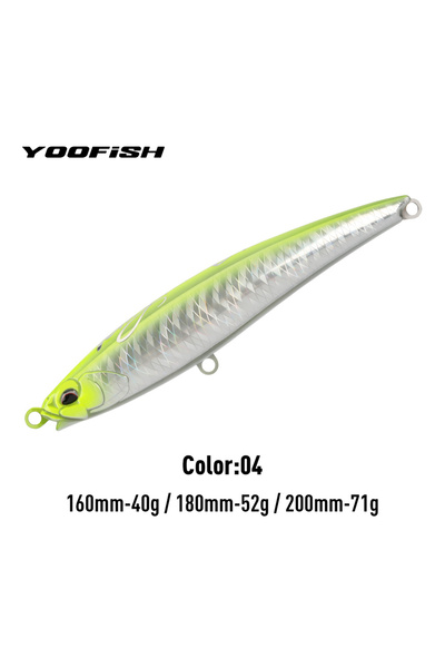 Choice طُعم صيد بحري عائم من نوع YOOFISH GT، بطول 200 مم ووزن 71 غرامًا، رقم ...