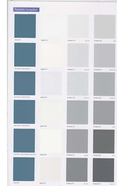 Filli Boya Momento Plus Plastik Iç Cephe Boyası 1.25 Lt