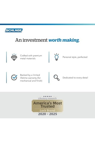 Nacario زر دمية جورجي من نركريوشوب، F170GEO716 1201248