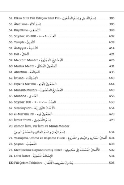 Akdem Yayınları Arapçayı Öğreten Kitap