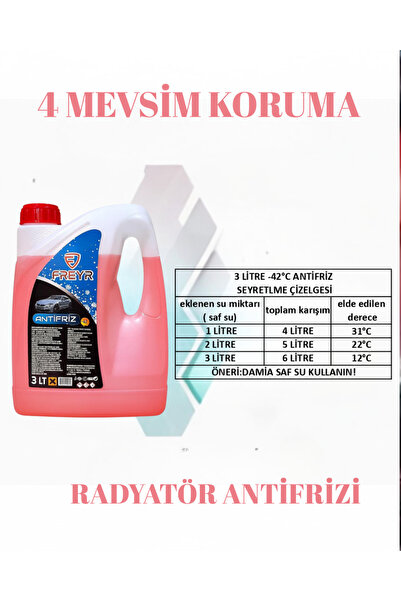 FREYR 4 Mevsim Konsantre Kırmızı Antifriz -42°C 3 Lt-Motor Soğutma Ve Donma Koruması