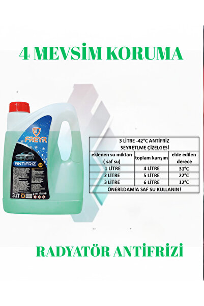 FREYR 4 Mevsim -42 Süper Yeşil Organik Antifriz 3Lt