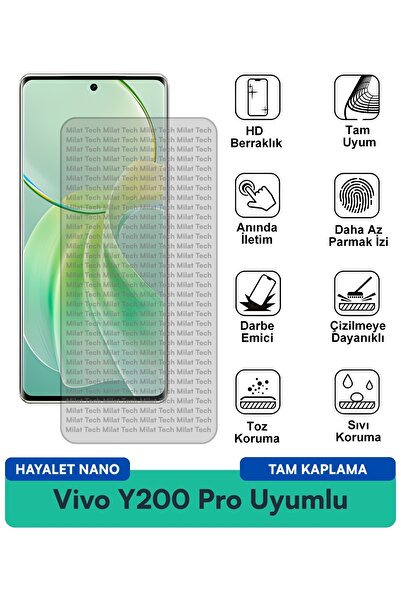 Milat Tech فيلم حماية الشاشة Vivo Y200 Pro Hayalet Nano مقاوم للبقع ومضاد للخدش