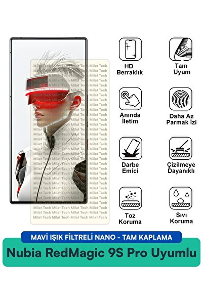 Milat Tech Nubia RedMagic 9S Pro Mavi Işık Filtreli Nano Ekran Koruma Filmi Ç...