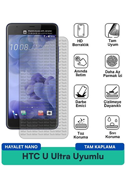 Milat Tech فيلم حماية الشاشة HTC U Ultra Ghost Nano مقاوم للخدوش والصدمات