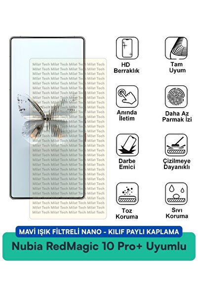 Milat Tech Nubia RedMagic 10 Pro+ Mavi Işık Filtreli Nano Kılıf Uyumlu Ekran ...
