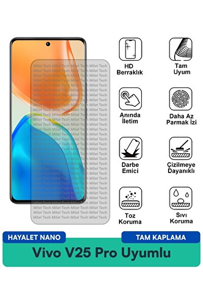 Milat Tech فيلم حماية الشاشة Vivo V25 Pro Hayalet Nano: إحساس لا مثيل له وخصوصية
