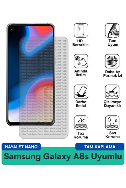 Milat Tech فيلم حماية الشاشة سامسونج جالاكسي A8s هايلايت نانو مقاوم للخدوش وا...
