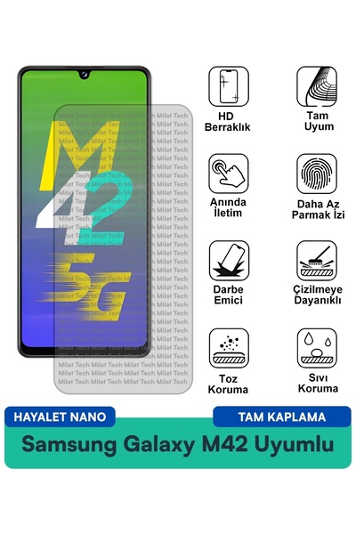 Milat Tech طبقة حماية للشاشة من سامسونج جالاكسي M42 هايلايت نانو ناعمة ومتينة