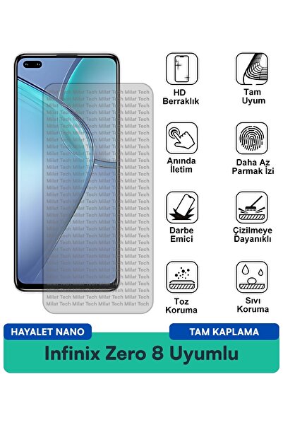 Milat Tech فيلم حماية الشاشة Infinix Zero 8 Ghost Nano حماية طويلة الأمد ضد ا...