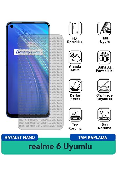 Milat Tech فيلم حماية الشاشة ريلمي 6 هايلايت نانو، يمتص الصدمات ويحمي الخصوصية