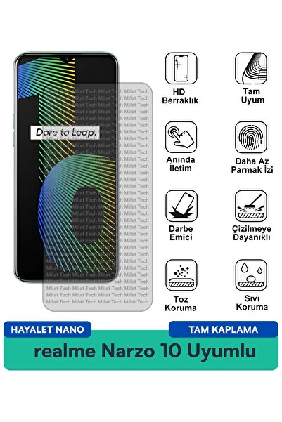 Milat Tech فيلم حماية الشاشة ريلمي نارزو 10 هايلايت نانو مقاوم للخدوش والصدمات