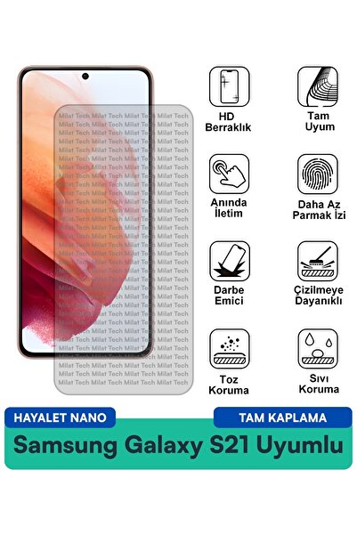 Milat Tech طبقة حماية للشاشة من سامسونج جالاكسي S21 هايلايت نانو مقاومة للبقع...