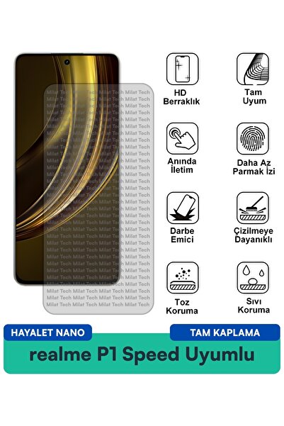Milat Tech فيلم حماية الشاشة نانو من ريلمي P1 سبيد هايلايت مقاوم للخدوش والصدمات