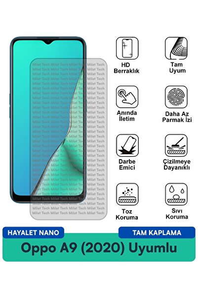 Milat Tech فيلم حماية الشاشة Oppo A9 (2020) Ghost Nano مقاوم للخدوش والصدمات