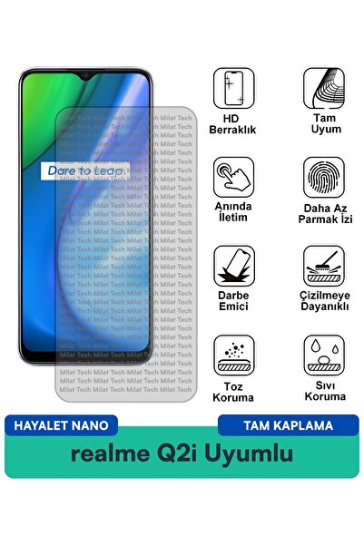 Milat Tech فيلم حماية الشاشة ريلمي Q2i هايلايت نانو هيكل رقيق ومرن مضاد للخدش